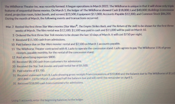 The Wildhorse Theater Inc. was recently formed. It began operations in March 2022. The Wildhorse is unique in that it will sh