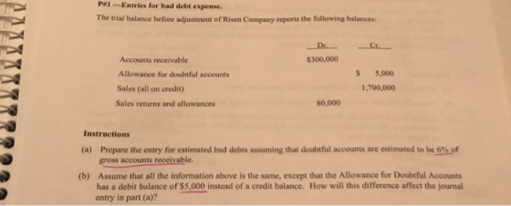 P -Entries for bad debt expense. The trial balance before adjustment of Risen Company reports the following balances $300,000