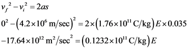 1,2 –v} = 2as
02-(4.2x109 m/sec) = 2x(1.76x10 C/kg) Ex0.035
-17.64x10? mº/sec? = (0.1232x10 C/kg)E

