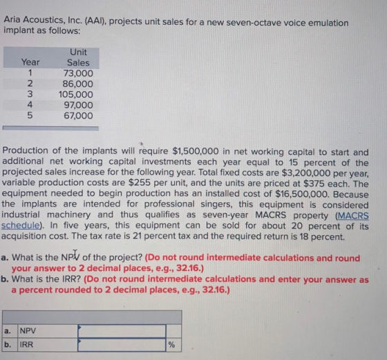 Aria Acoustics, Inc. (AAI), projects unit sales for a new seven-octave voice emulation implant as follows: Year Unit Sales 73