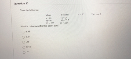 Question 13 Given the following: Ha: m# f Males Females a 05 n-26 M 65 SS 255 What is t observed for this set of data? n24 M
