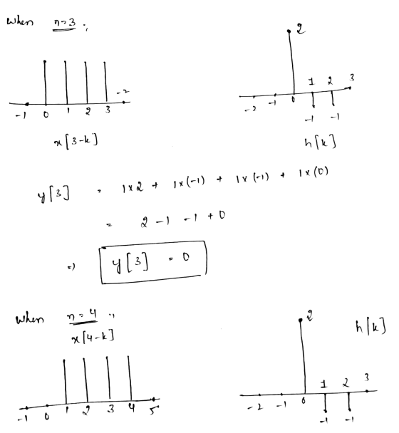When 1-3 . 2 1 2 3 T 3 2 2 -1 0 ( 7-8 ] * h[k] 1 x (0) + (1) XI 1x2 + 1x(-1) + Q-1 -1 + 0 ૫ [ 3 When 4 بيا ہے مم [nly [709