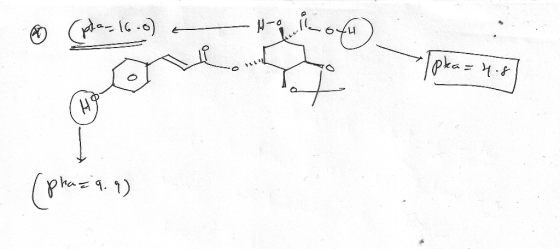 (a1c.0) pka (Pho1 1)