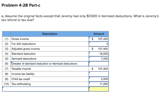 Problem 4-28 Part-c c. Assume the original facts except that Jeremy had only $7,000 in itemized deductions. What is Jeremys tax refund or tax due? Description Amount (1) Gross income (2) For AGI deductions (3) Adjusted gross income (4) Standard deduction (5) Itemized deductions (6) Greater of standard deduction or itemized deductions (7) Taxable income (8) Income tax liability (9)Child tax credit (10) Tax withholding $107,400 $107,400 18,000 7,000 $107,400 2,000 11,200