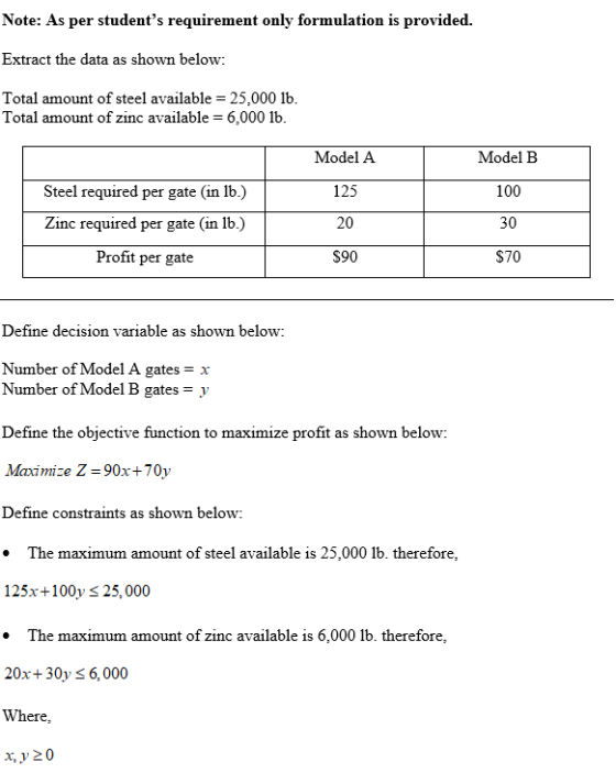 Note: As per students requirement only formulation is provided. Extract the data as shown below: Total amount of steel avail