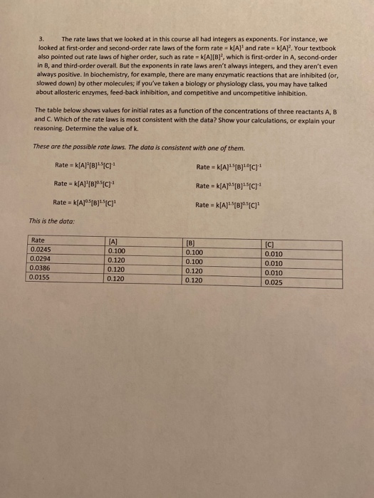 3. The rate laws that we looked at in this course all had integers as exponents. For instance, we looked at first-order and s