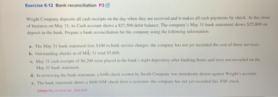 Exercise 6-12 Bank reconciliation P3 Wright Company deposits all cash receipts on the day when they are received and it makes