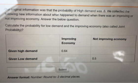 Our original information was that the probability of High demand was .6. We collected the following new information about wha