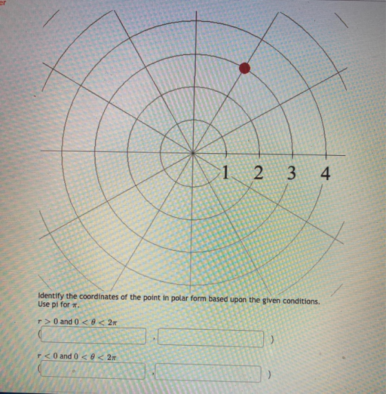 1 2 3 4 Identify the coordinates of the point in polar form based upon the given conditions. Use pi for. r> 0 and 0 < < 2 ) 1
