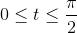 0<t s