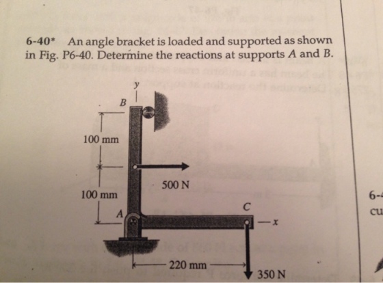 An angle bracket is loaded and supported as shown