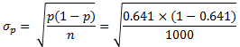 p(1-p) 0.641 x (1 – 0.641) 1000