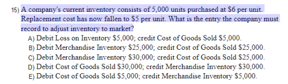 15) A companys current inventory consists of 5,000 units purchased at S6 per unit Replacement cost has now fallen to S5 per unit. What is the entry the company must record to adjust inventory to market? A) Debit Loss on Inventory $5,000; credit Cost of Goods Sold S5,000. B) Debit Merchandise Inventory $25,000; credit Cost of Goods Sold $25,000 c) Debit Merchandise Inventory $30,000; credit Cost of Goods Sold S25,000 D) Debit Cost of Goods Sold S30,000; credit Merchandise Inventory S30,000 E) Debit Cost of Goods Sold S5,000; credit Merchandise Inventory S5,000.