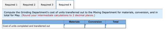Required 1 Required 2 Required 3 Required 4 Compute the Grinding Departments cost of units transferred out to the Mixing Dep