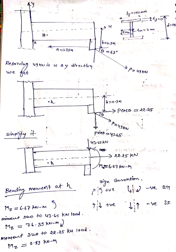 19 by=15 - 150 mm hty = 137 twe 7 mm 1cau 40 A 16=0.3m q=1.75m 0=63 Resolving we get 49 KN in ne sy direction P= ugKN ch 6=0