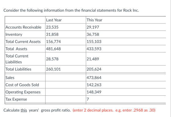 Consider the following information from the financial statements for Rock Inc. Last Year This Year Accounts Receivable 23,535