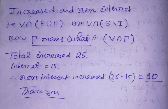 Increased and non internet to jevn CPUE) on VO(SNI) . now means What? (vor) Total increased 25, internat = 15. D ros - Coig
