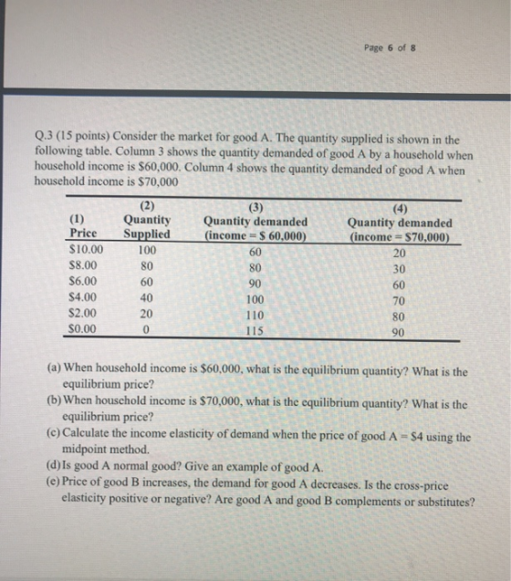 Page 6 of 8 Q.3 (15 points) Consider the market for good A. The quantity supplied is shown in the following table. Column 3 s