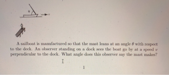 A sailboat is manufactured so that the mast leans at an angle 0 with respect to the deck. An observer standing on a dock sees the boat go by at a speed v perpendicular to the dock. What angle does this observer say the mast makes?