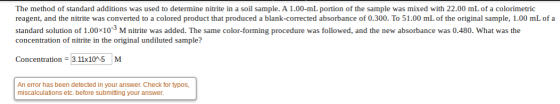 The method of standard additions was used to determine nitrite in a soil sample. A 1.00-ml portion of the sample was mixed wi