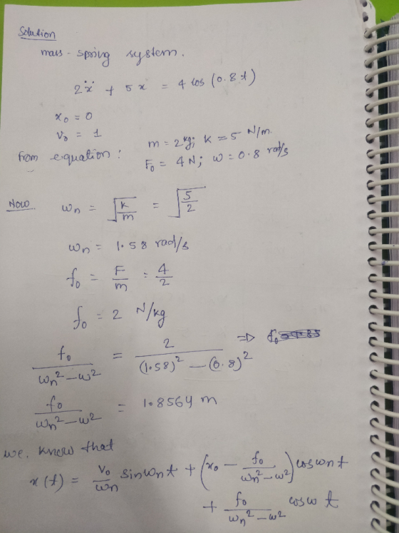 Solution 舌_m.4 fo