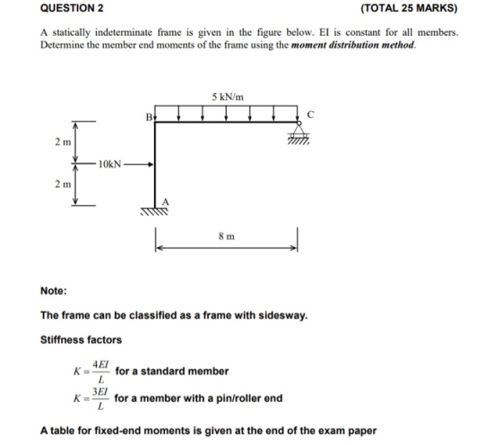 QUESTION 2 (TOTAL 25 MARKS) A statically indeterminate frame is given in the figure below. El is constant for all members. De