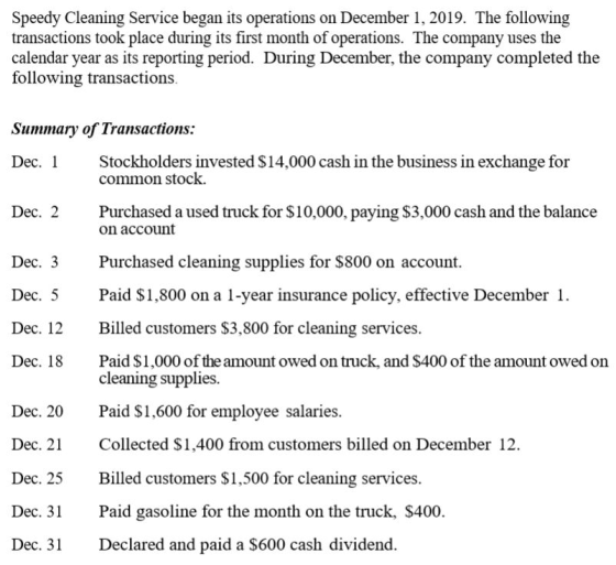 Speedy Cleaning Service began its operations on December 1, 2019. The following transactions took place during its first mont