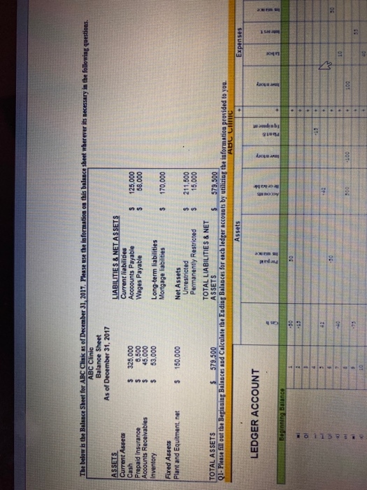 The below is the Balance Sheet for ABC Clinic as of December 31, 2017. Please use the information on this balance sheet where