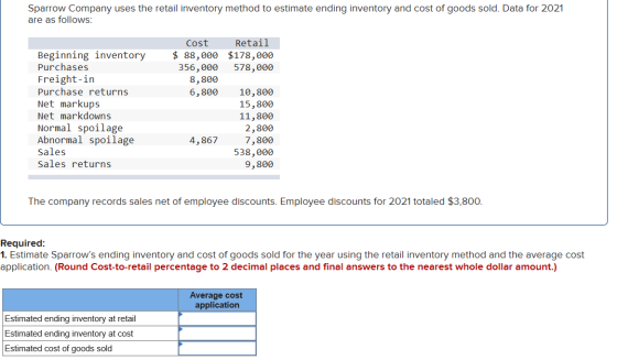 Sparrow Company uses the retail inventory method to estimate ending inventory and cost of goods sold. Data for 2021 are as fo