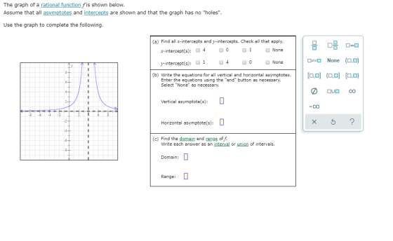 The graph of a rational function fis shown below. Assume that all asymptotes and intercepts are shown and that the graph has
