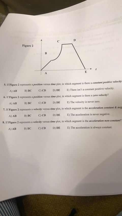 Figure 2 S. If Figure 2 represents a position versus time plot, in which segment is there a constant positive velocity A)AB B) BC C)CD D)DE E) There isnt a constant positive velocity Figure 2 represents a position versus time plot, in which segment is there a zero velocity? A) AB B) BC C) CD D) DE E) The velocity is never zero. 7. If Figure 2 represents a velocity versus time plot, in which segment is the acceleration constant & nes A)AB B) BC C)CD D) DE E) The acceleration is never negative. S. If Figure 2 represents a velocity versus time plot, in which segment is the acceleration non-constant? A)AB B) BC C)CD D DE E) The acceleration is always constant.