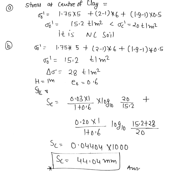 ool- = cod=20t/m2 stress at Centre of Clay Os = 1175X5 +(2-1)*6+ (119-1) X0.5 1512 tl m2 it is NC soil Dos 1:75* 5 + 12-146