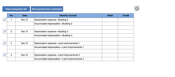 View transaction list View journal entry worksheet Date Debit Credit No 1 Dec 31 General Journal Depreciation expense-Buildin