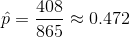 4080.472