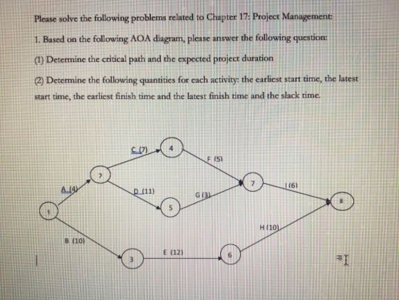 Please solve the following problems related to Chapter 17: Project Management: 1. Based on the following AOA diagram, please