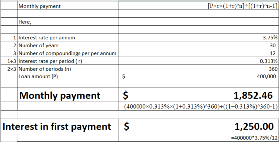Monthly payment [Pxrx(1+r)^n]-[(1+r)^n-1] Here, 1 Interest rate per annum 2 Number of years 3 Number of compoundings per per