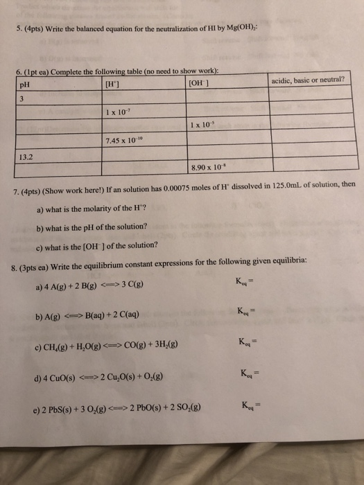 5. (4pts) Write the balanced equation for the neutralization of HI by Mg(OH 6.(Upt ea) Complete the following table (no need