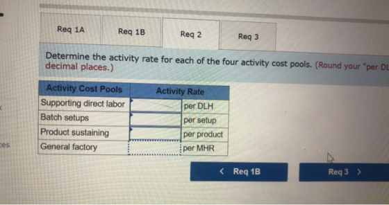 Req 1A Req 1B Req 2 Req3 Determine the activity rate for each of the four activity cost pools. (Round your per DL decimal pl