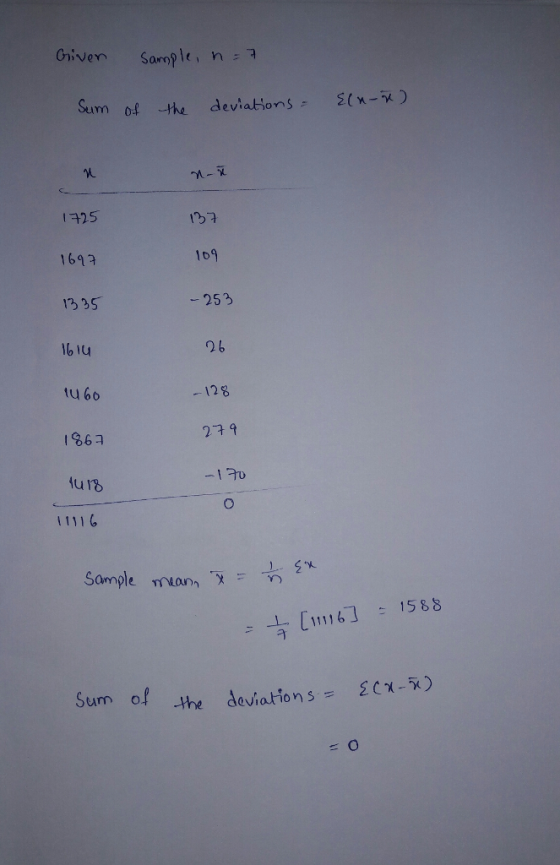 Given Sample, n:ㅋ Sum of the deviaions-S(x-x |チ25 1ba 1o9 253 1697 13 35 blu tu 60 186 구 2b -128 279 1 R0 13 1116 -! [11116] : 1588 Sum of the deviations SCX-5