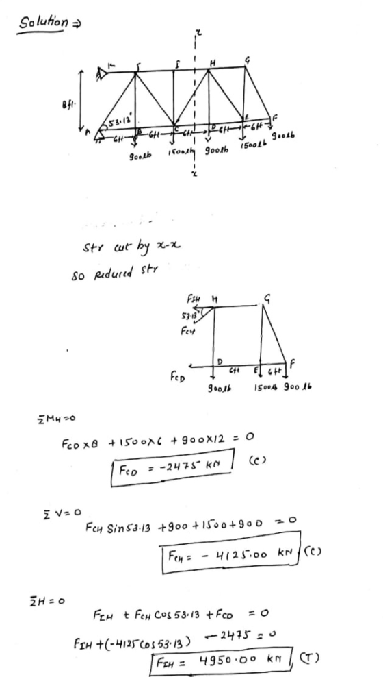 I foolthy 9001h 150044 91016 Solution = R41 353,139 HA -GH -64 6th 9ooth sto cut by x-x So Redured sty FIHH 533 Fey D ett EL