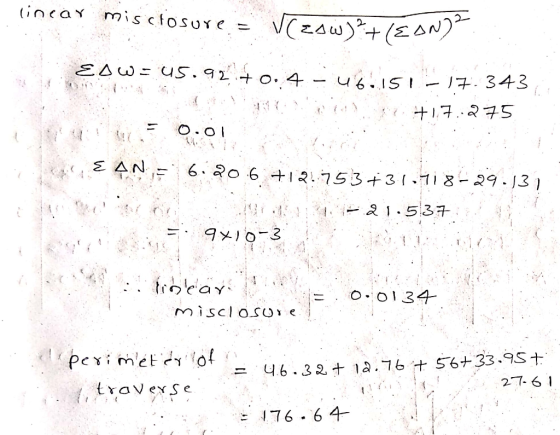 inca mis ctosure VCz4w(aN). EAw- US.92 +0.4 u6.15 I7. 343 I 5 O.O E AN 6. 20 6+1 275331 i 8- 29-131 1.5.37 9x10-3 fotay O o13