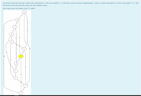 The lecture notes show the top 5 levels of the call graph for a call coins_reqd(30, 11, 10, 25]) with a purely recursive impl