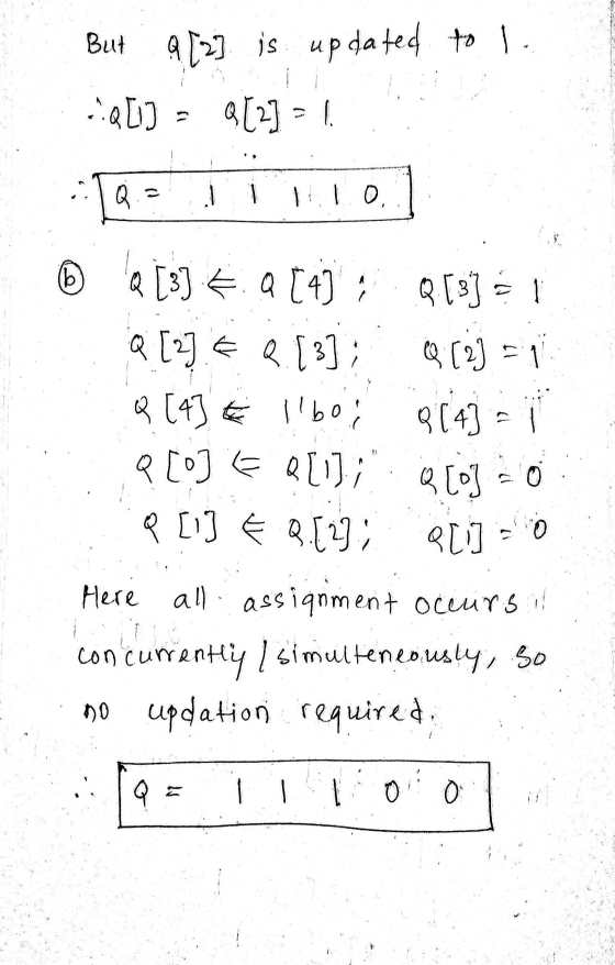But 9 [2] is updated to 1. -QD] Q[2] = 1. Q 1.1.0 Q. [3] Q [3] = a[4]; Q [2]€ Q. [3]; Q.[2] = 1 Q [4] llbo 9[4] = 1 Q[o Q [1]