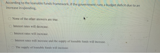 According to the loanable funds framework, if the government runs a budget deficit due to an increase in spending, None of th