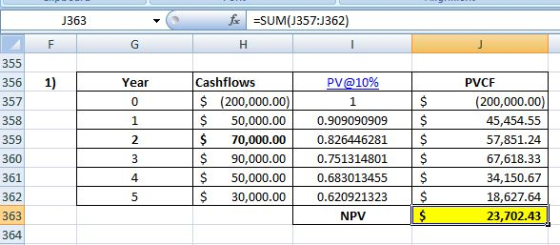 J363 fx =SUM(1357:J362) F G Year PV@10% 357 358 359 Cashflows $ (200,000.00) $ 50,000.00 $ 70,000.00 $ 90,000.00 $ 50,000.00