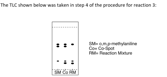 The TLC shown below was taken in step 4 of the procedure for reaction 3: SM= 0,m,p-methylaniline Co= Co-Spot RM= Reaction Mix