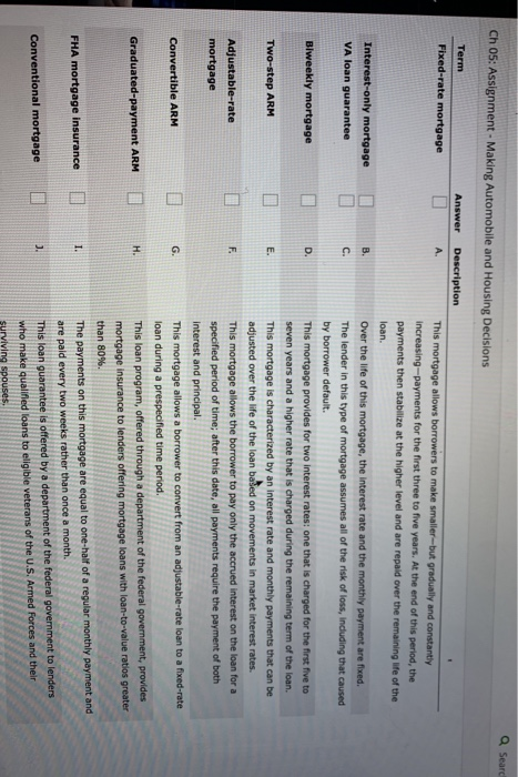 Q Searc Ch 05: Assignment - Making Automobile and Housing Decisions Term Answer Description Fixed-rate mortgage A. This mortg