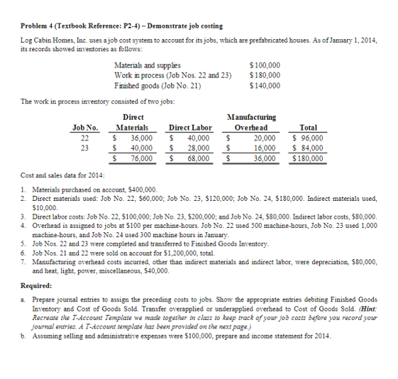 Problem 4 (Textbook Reference: P2-4) - Demonstrate job costing Log Cabin Homes, Inc. uses a job cost system to account for itsjobs, which are prefabricated houses. As of January 1, 2014 its records showed inventories as follows Materials and supplies Work in process (Job Nos. 22 and 23) Finished goods (Job No. 21) S100,000 $180,000 S140,000 The work in process inventory consisted of two jobs: Direct Manufacturing Overhead Job No Materials S 36,000 40,000 S S 40,000 S 28,000 S S 76,000 S 68,000 S Direct Labor Total 20,000 $ 96,000 16,000 S 84,000 36.000 $180,000 23 Cost and sales data for 2014 1. Materials purchased on account, $400,000 2. Direct materials used: Job No. 22, $60,000; Job No. 23, S120,000; Job No. 24, $180,000. Indirect materials used, $10,000 Direct labor costs: Job No. 22, $100,000; Job No. 23, $200,000; and Job No. 24, $80,000. Indirect labor costs, $80,000 Overhead is assigned to jobs at $100 per machine-hours. Job No. 22 used 500 machine-hours, Job No. 23 used 1,000 machine-hours, and Job No. 24 used 300 machine hours in January 3. 4. 5. Job Nos. 22 and 23 were completed and transferred to Finished Goods Inventory. 6. Job Nos. 21 and 22 were sold on account for S1,200,000, total. 7. Manufacturing overhead costs incurred, other than indirect materials and indirect labor, were depreciation, $80,000 and heat, light, power, miscellaneous, $40,000 Required a. Prepare journal entries to assign the preceding costs to jobs. Show the appropriate entries debiting Finished Goods Inventory and Cost of Goods Sold. Transfer overapplied or underapplied overhead to Cost of Goods Sold·/Hint: Recreate the T-Account Template we made together in class to keep track of your job costs before you record you journal entries. A T-Account template has been provided on the next page.) b. Assuming selling and administrative expenses were $100,000, prepare and income statement for 201-4
