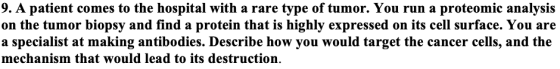 9. A patient comes to the hospital with a rare type of tumor. You run a proteomic analysis on the tumor biopsy and find a pro