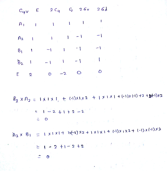 Ai A2 81 B2 2 0-2 Ο